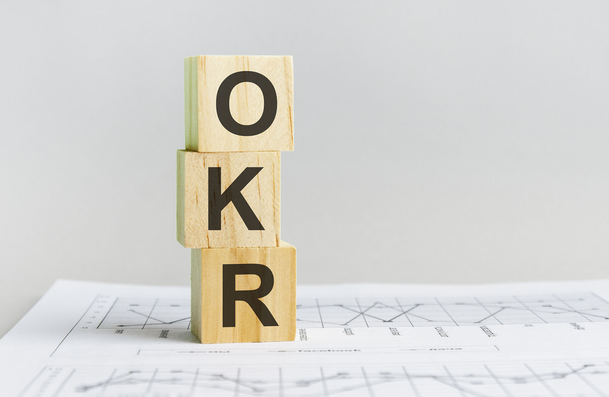 OKR