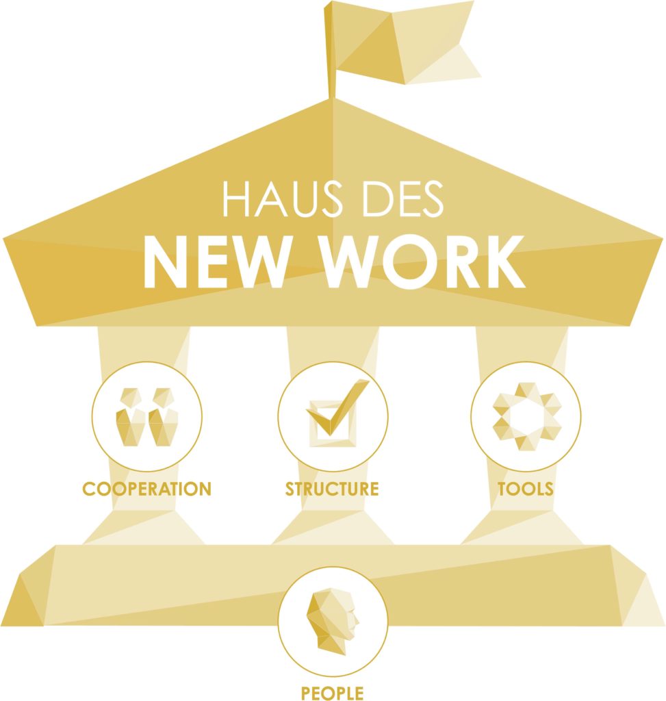 Haus-des-new-work