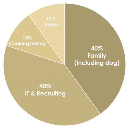 Silvia Griner Cookie Banner EN